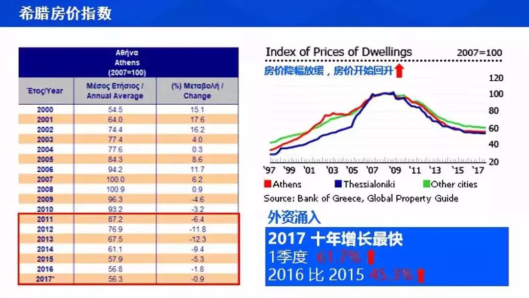 美国投资移民政策风险大吗 30-1Q221150414P4.jpg