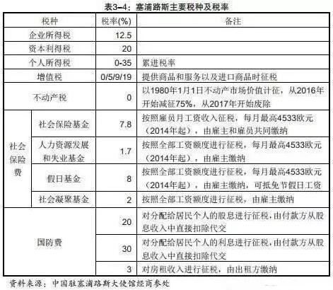 境外是什么意思包括哪些地方 22-20010Z9422A21.jpg