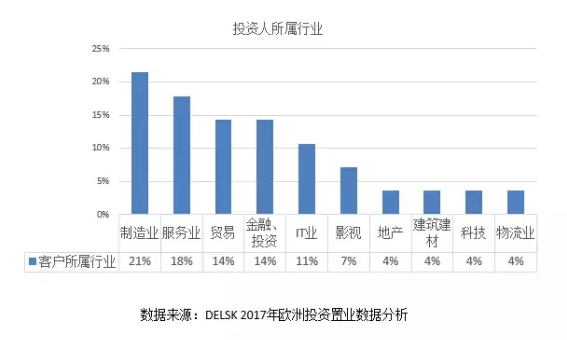 北京人口外移_北京人(2)