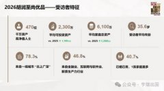 ���󱨸���أ��й��߾�ֵ��Ⱥ��Ů��ѧ��������ˣ�