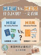 ����֤ Vs. ����ֽʲô����һ�Ŀ���