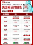 26��3���̿�����!EB-1˫��ͬʱǰ��